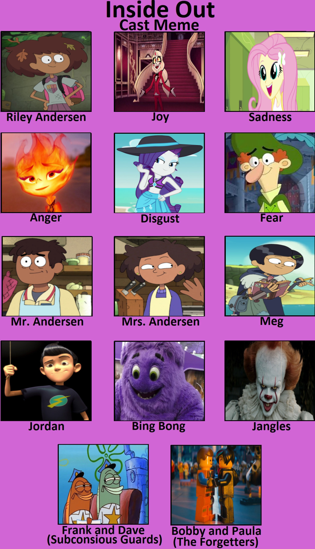 Inside Out Cast Meme By GeoNonnyJenny On DeviantArt Inside out cast meme by geononnyjenny on deviantart
