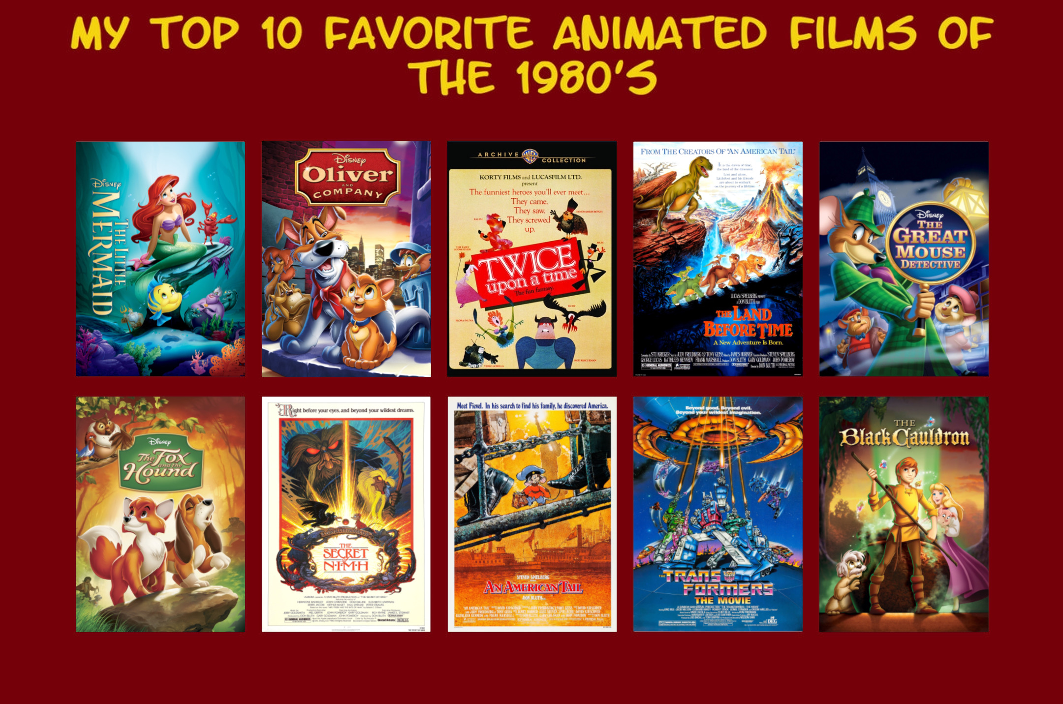 Computer Animation 1980s Top 10 Favourite Animated Films of the 1980s by GeoNonnyJenny on DeviantArt