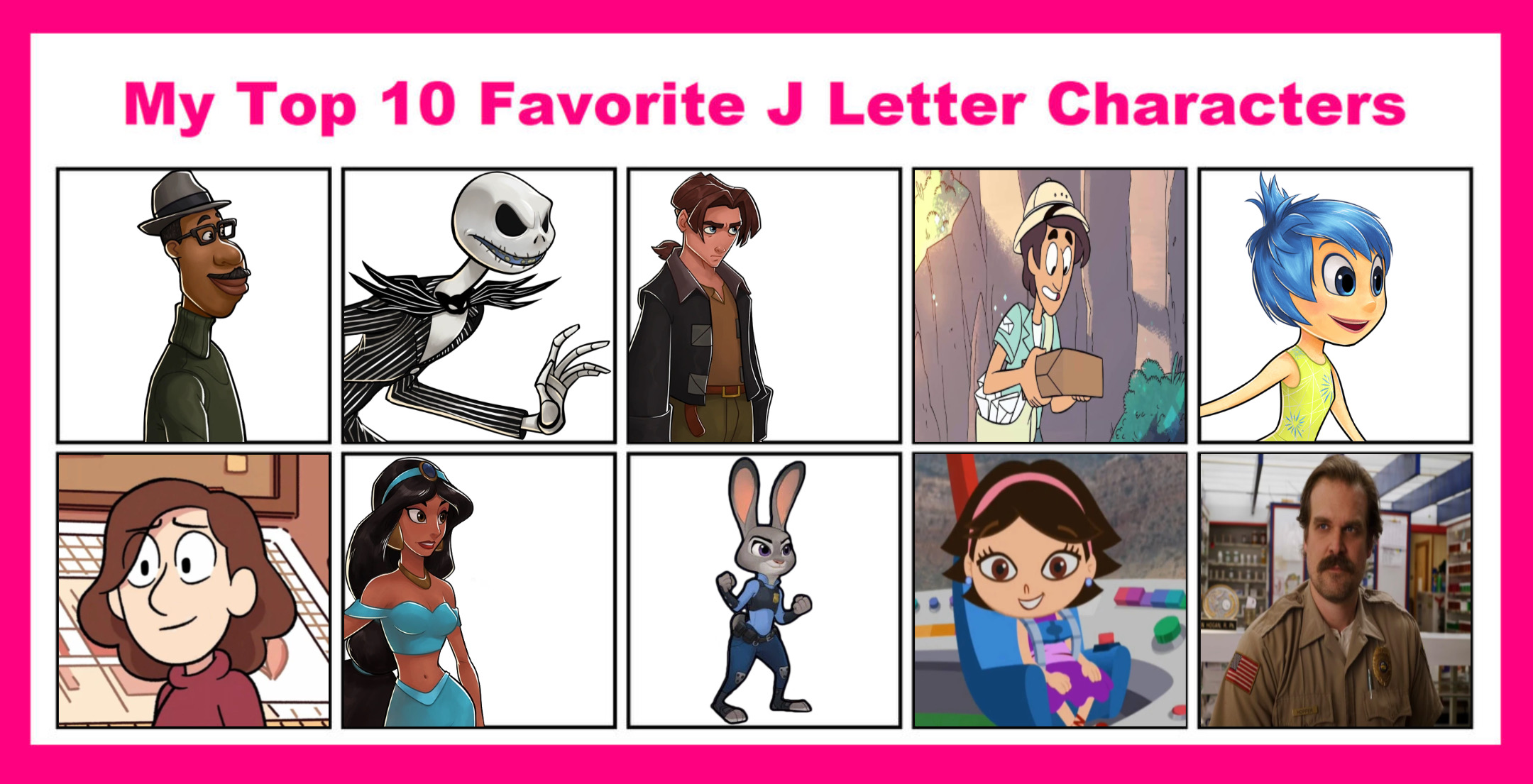 Letter R J Characters Top 10 Favourite J Letter Characters by GeoNonnyJenny on DeviantArt