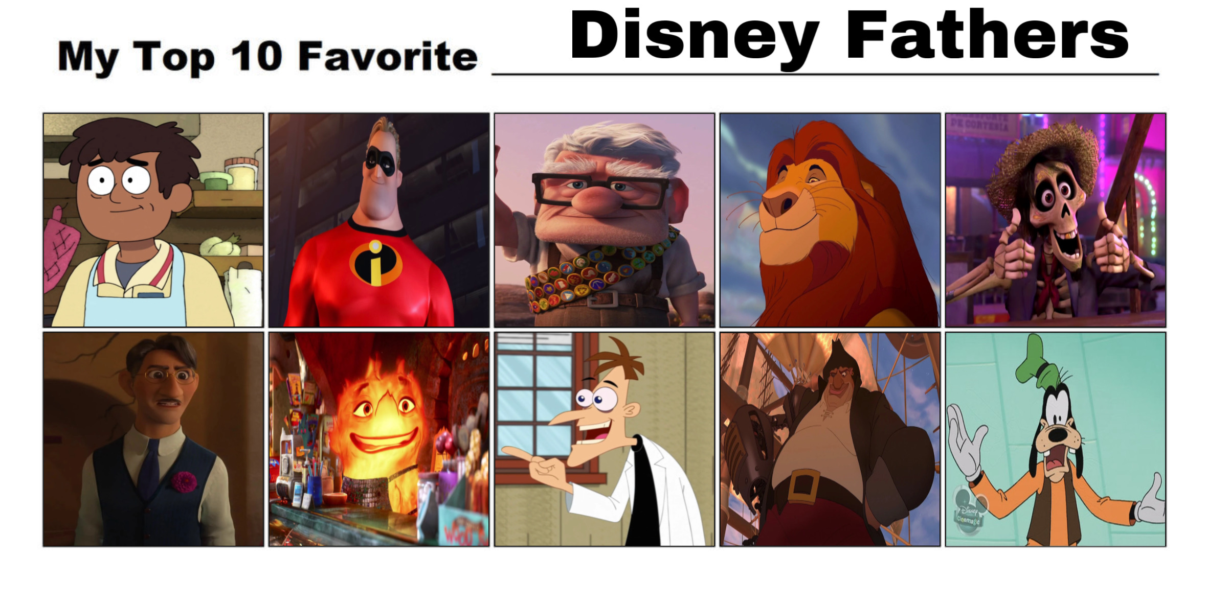 Finding Father Characters Top 10 Favourite Disney Fathers by GeoNonnyJenny on DeviantArt