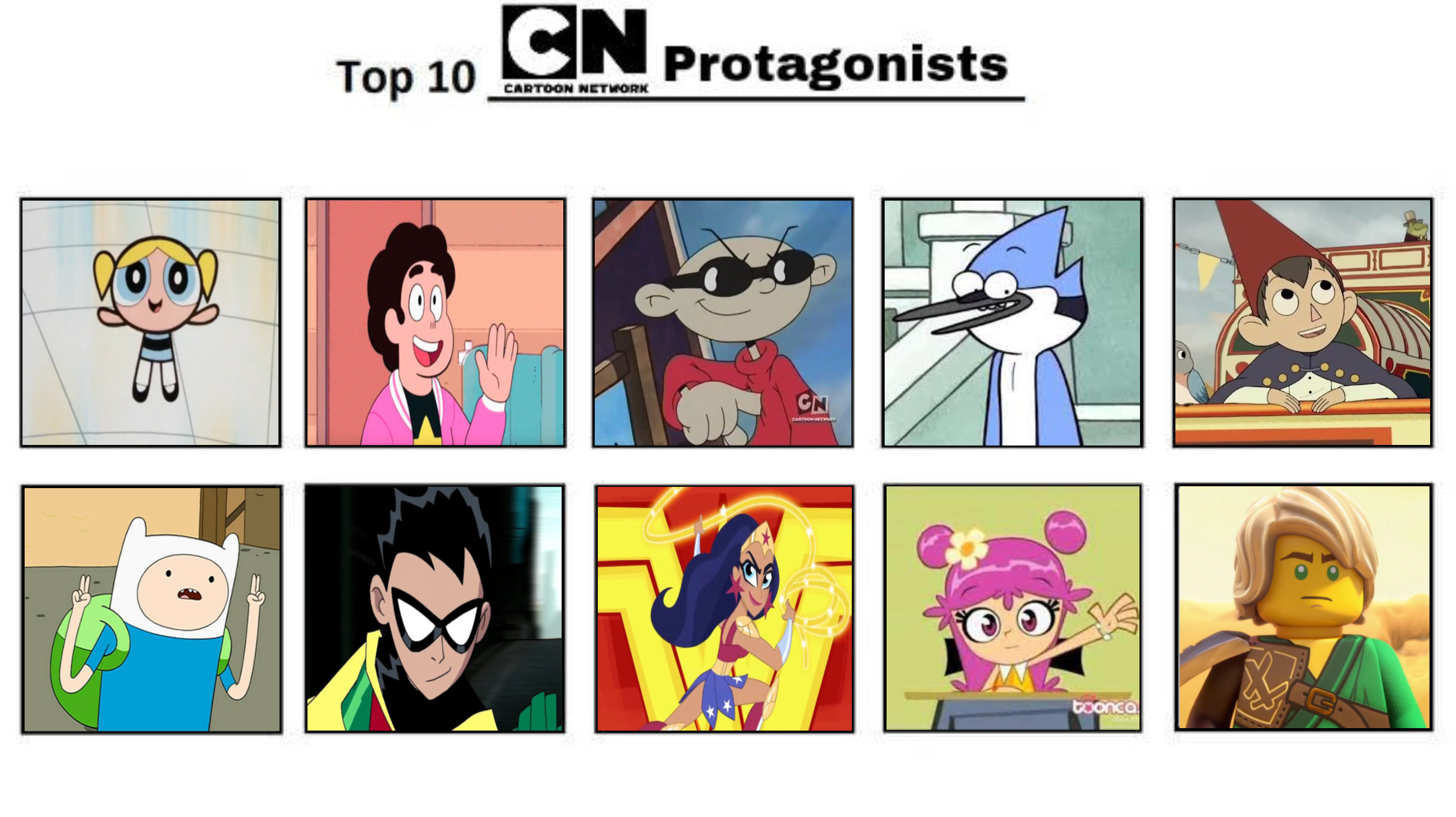 Cartoon Protagonists Top 10 Favourite Cartoon Network Protagonists by GeoNonnyJenny on ...