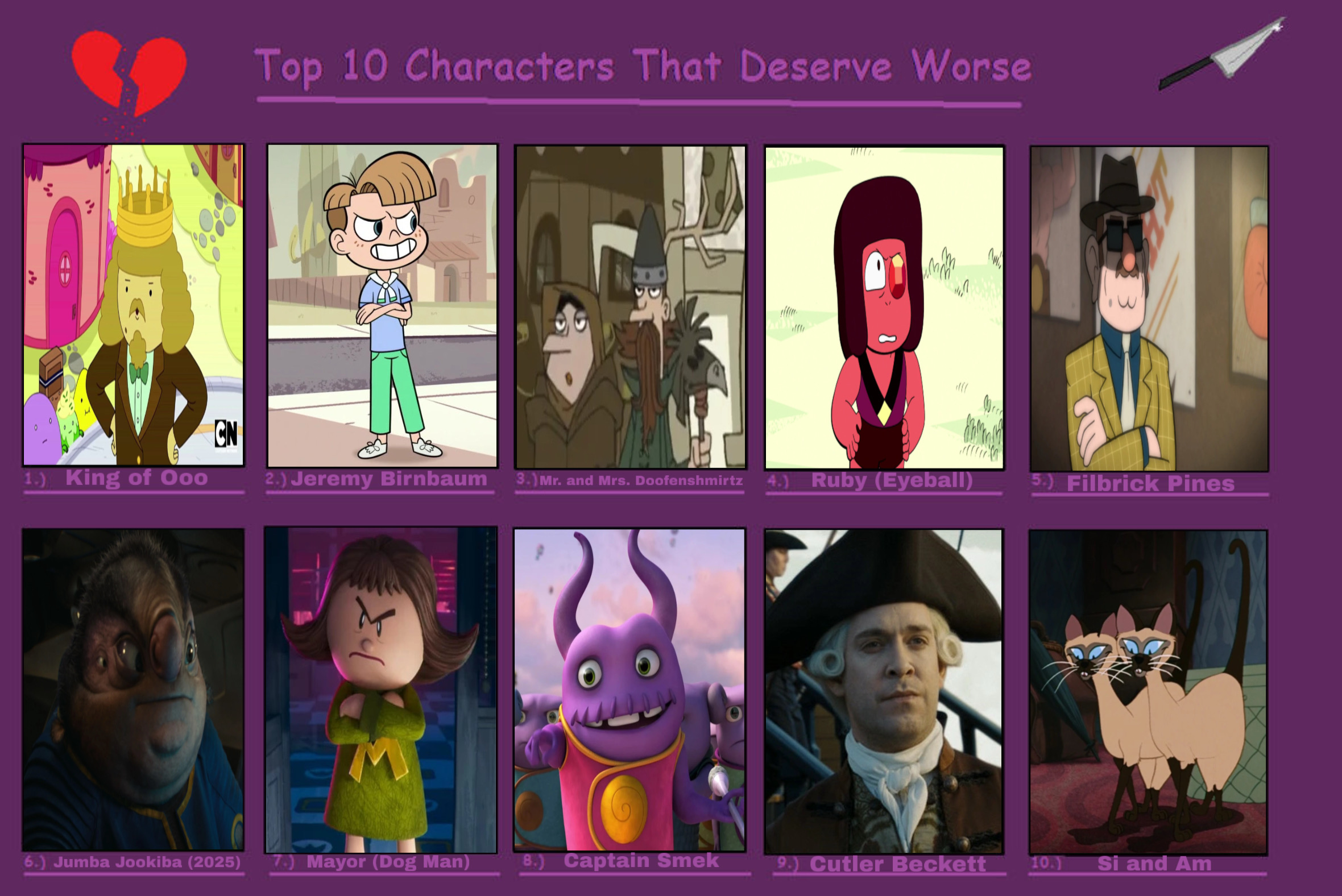 Top 10 Characters That Deserve Worse Volume 9 by GeoNonnyJenny on ...