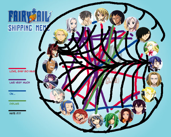 Filled Out Fairy Tail Shipping Meme By Leixym On Deviantart Filled Out Fairy Tail Shipping Meme By Leixym On Deviantart