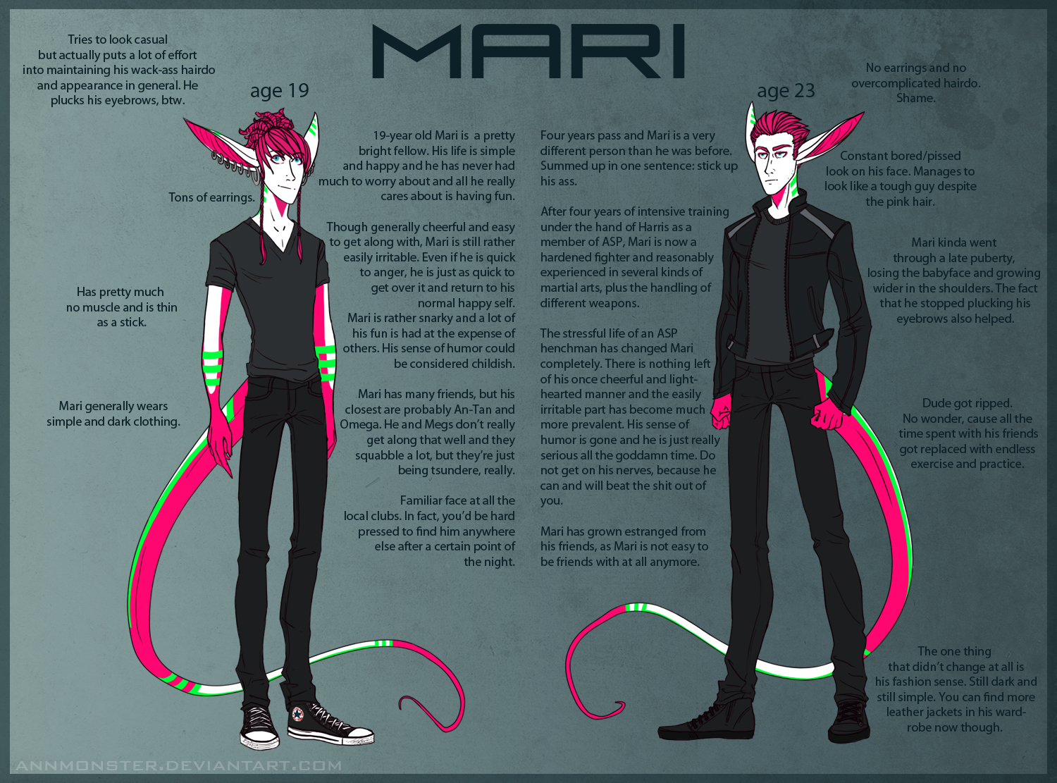 Mari humanoid ref