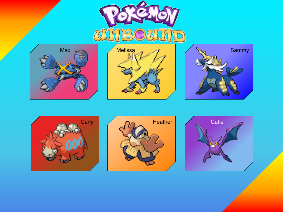 My Pokemon Fire Red Team by Wildcat1999 on DeviantArt