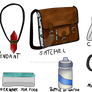 Awfrey items