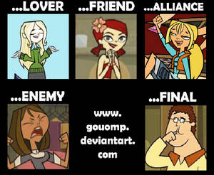 Your Total Drama Meme