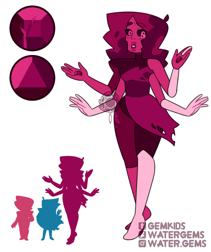 P Almandine by watergems on DeviantArt