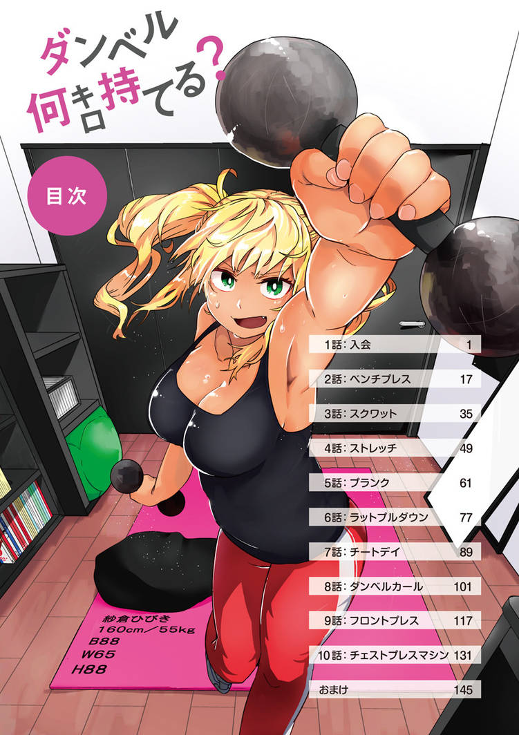 Featured image of post How Much Heavy Dumbbells Can You Lift Manga While the world is a much different place than it was a year ago when how heavy are the dumbbells you lift