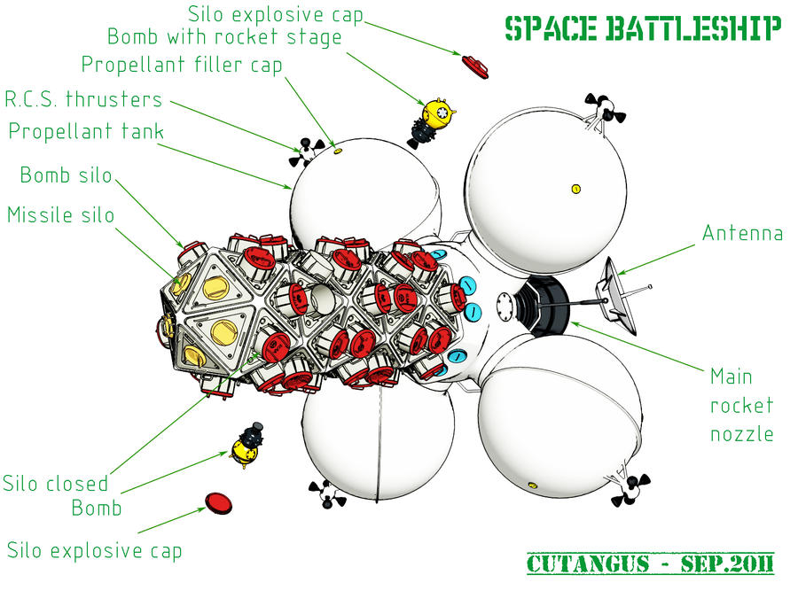 Space Battleship 2