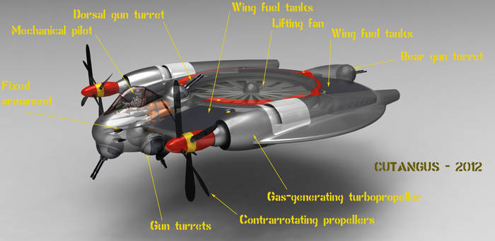 Hovering dish Strike aircraft