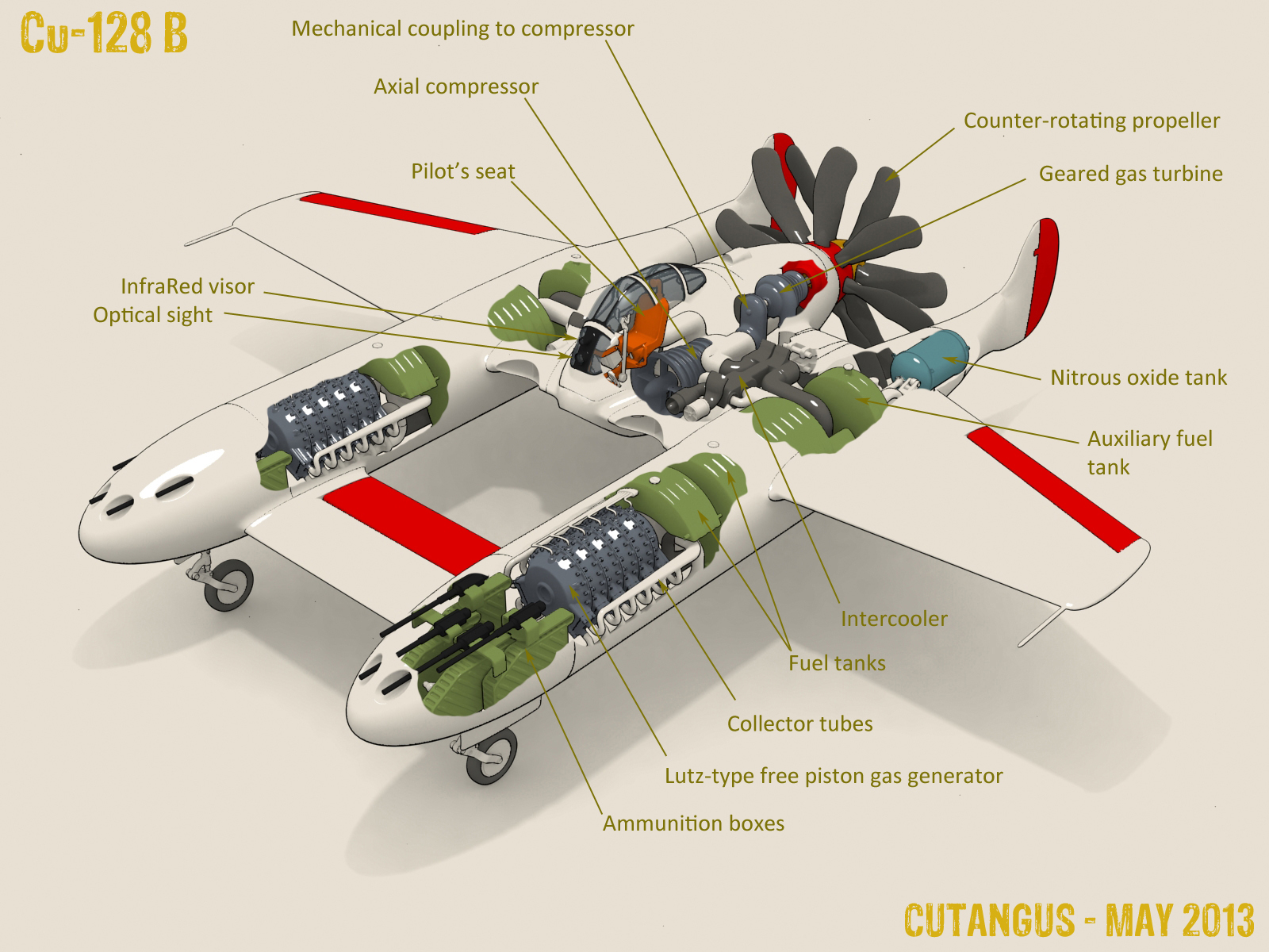 AERODYNE 128 Cutaway 2