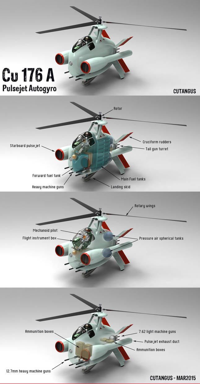 Simple Autogyro with Pulsejets by CUTANGUS on DeviantArt