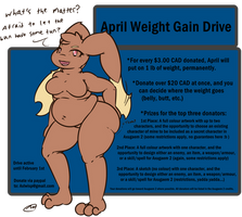 April Weight Gain Drive (and redesign!)