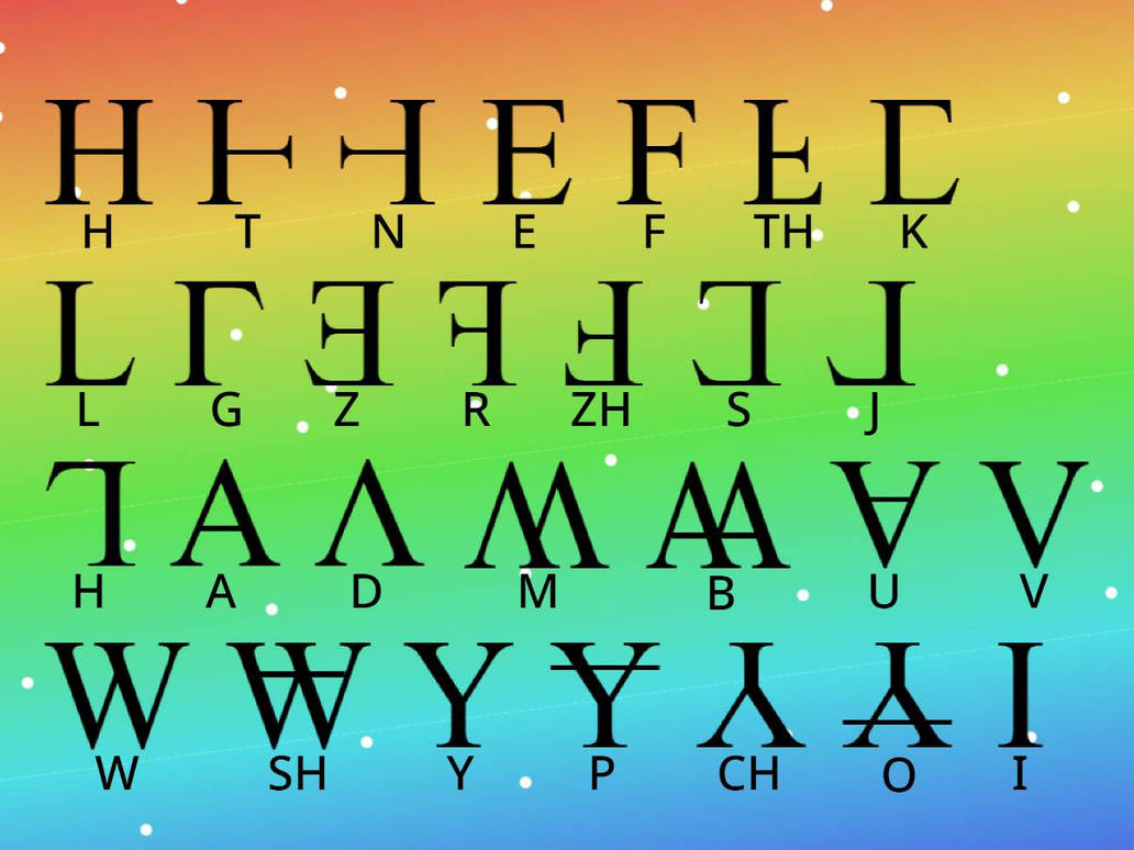 Hey Its Rae Alphabet HEYYEYAAEYAAAEYAEYAAlf alphabet by ArruxCorp2024 on DeviantArt