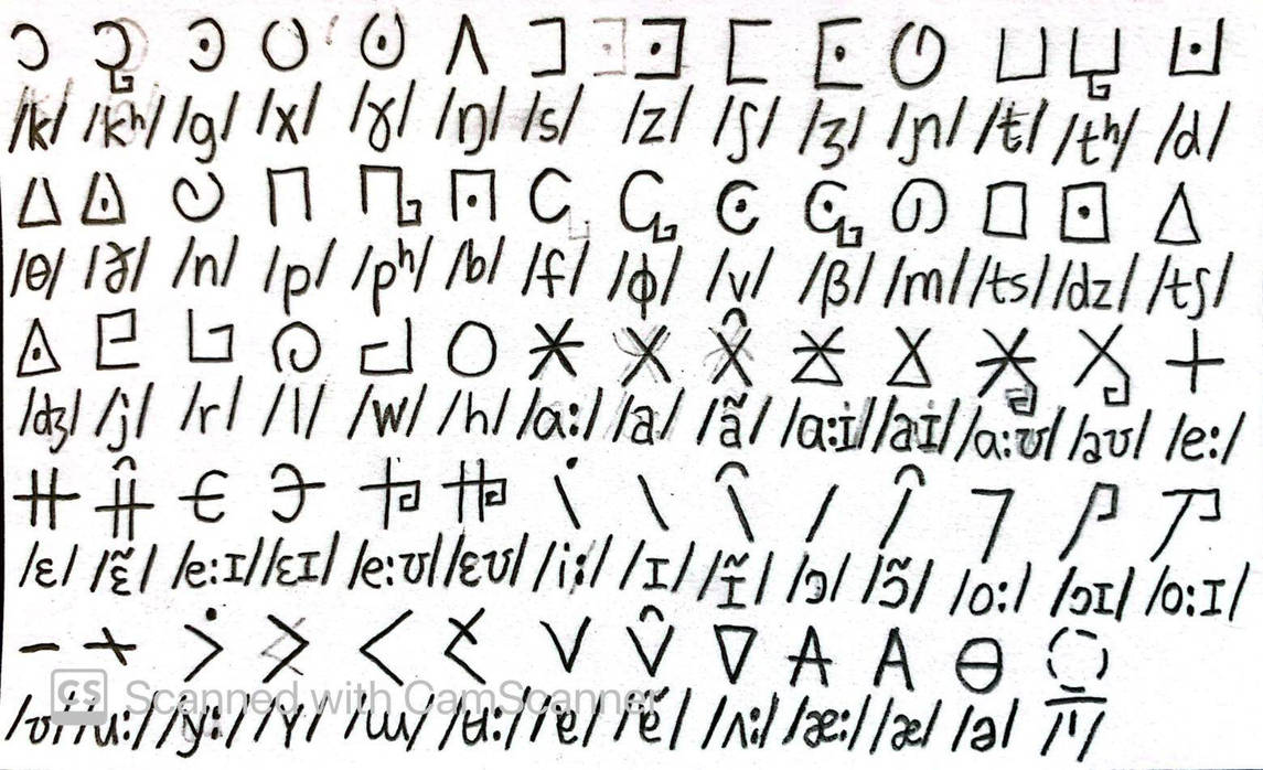 Luvan Nice Script Liran script nooalf by ArruxCorp2024 on DeviantArt
