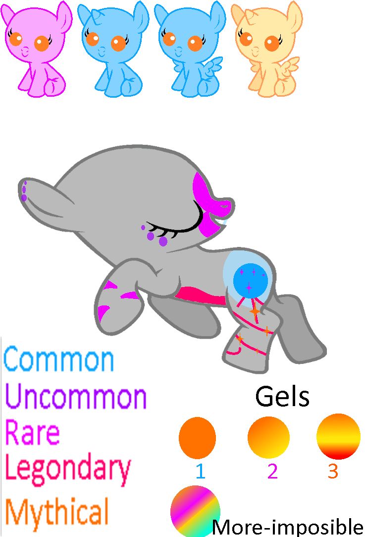 GGP Traits- Body type and other stuff by Daddys-Girl1997