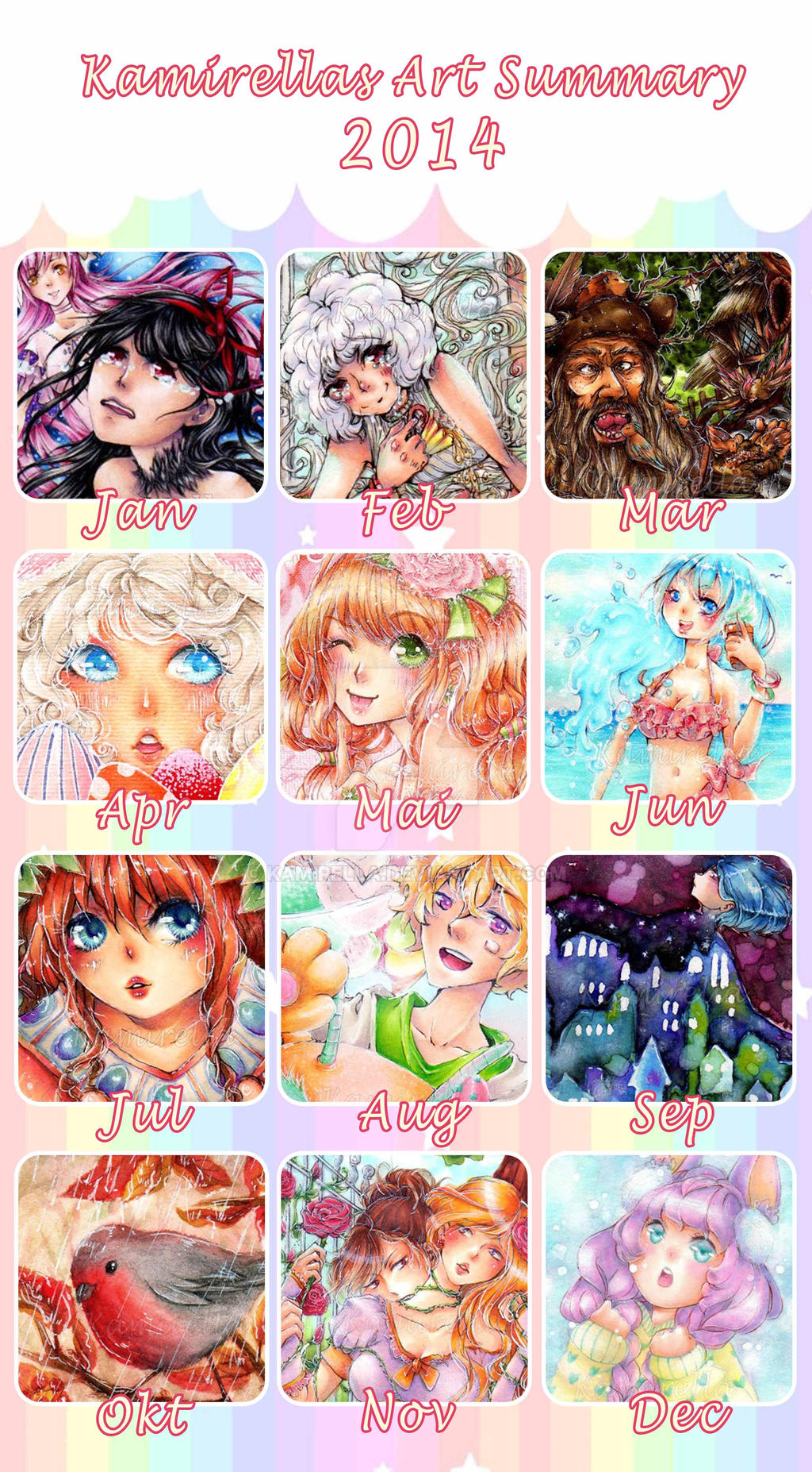 Kamirellas Art Summary 2014