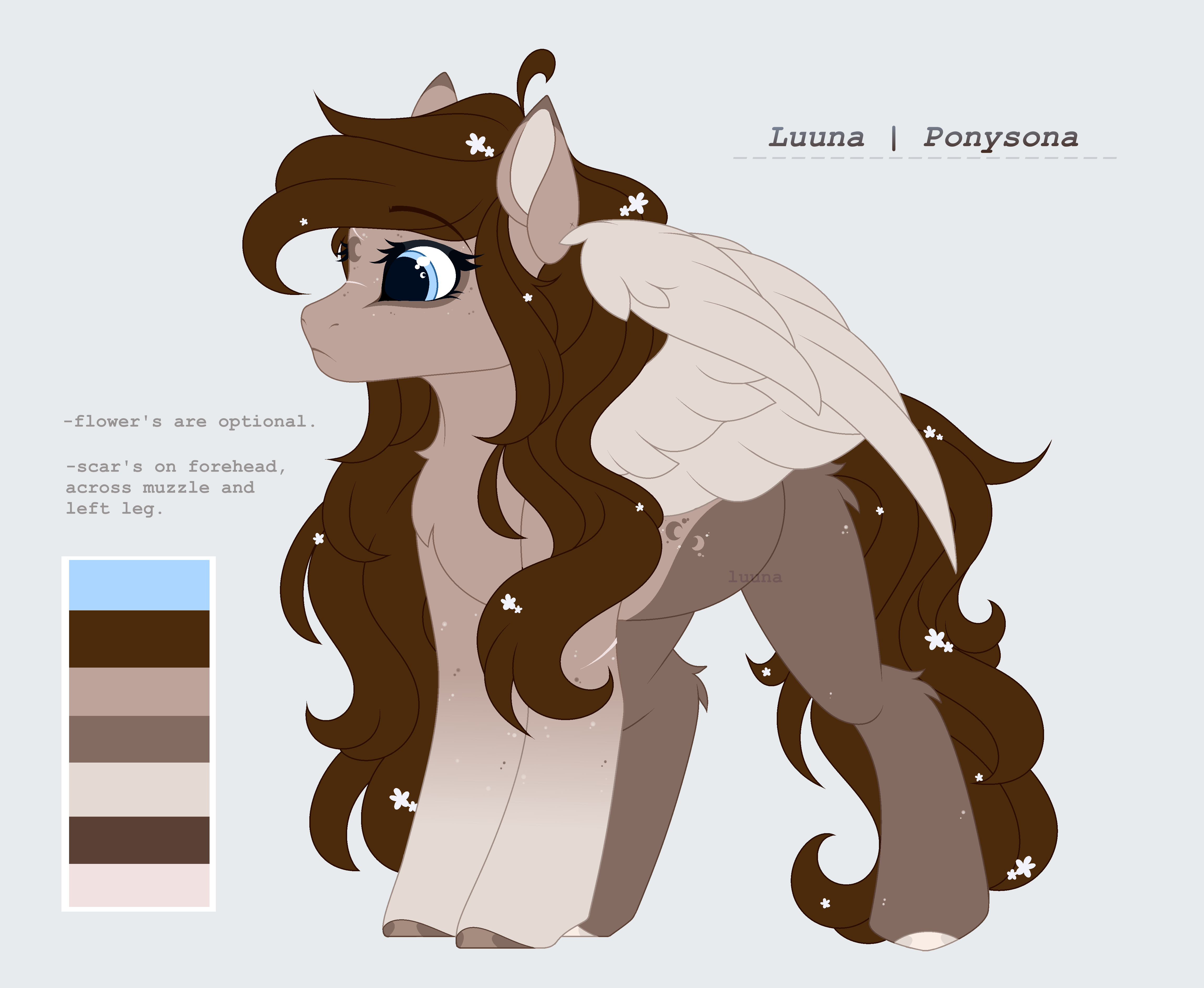 (OLD) Luuna 2023| Reference Sheet