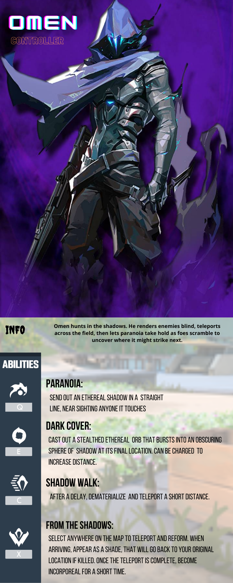 Omen Example Picture Infographic of omen by aakashgupta027 on DeviantArt