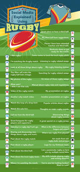 Social Media Explained Using Rugby