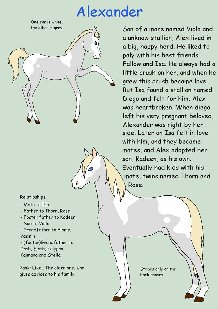 Alex's reff by s2aninhas2 on DeviantArt