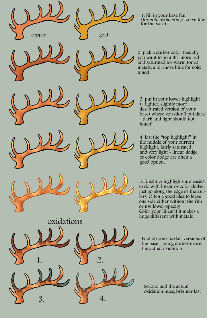 The quickest antler tutorial by LEM0NLION on DeviantArt