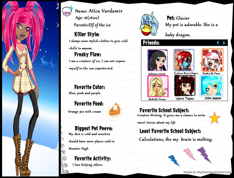 MH oc Bio by MHvampwolf on DeviantArt