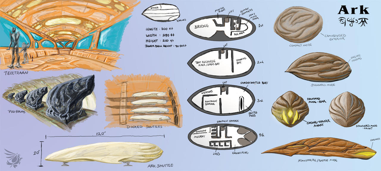 Ark Style Sheet By Calger459 On DeviantArt