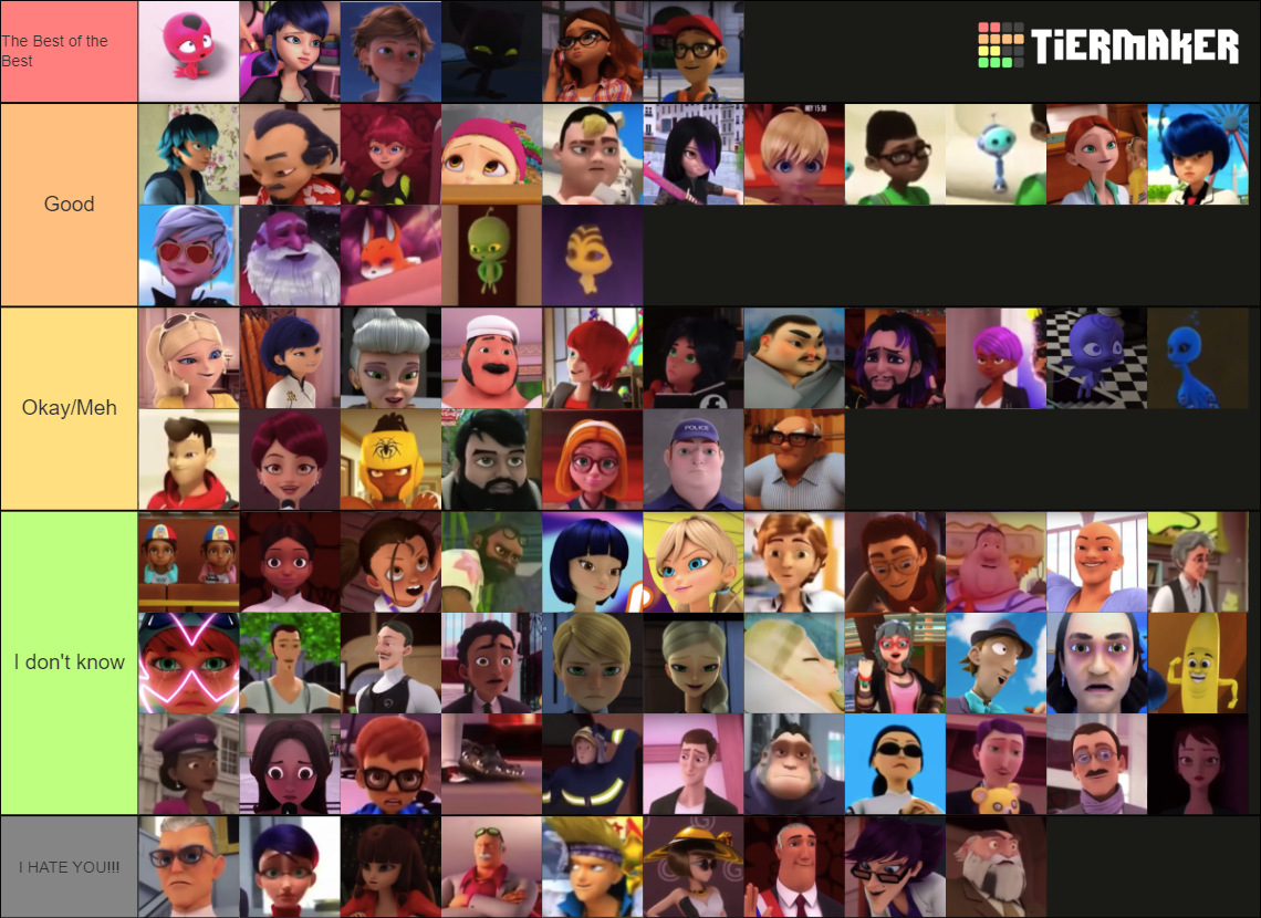 Excluding Major Characters who's your favourite member of the class? :  r/miraculousladybug