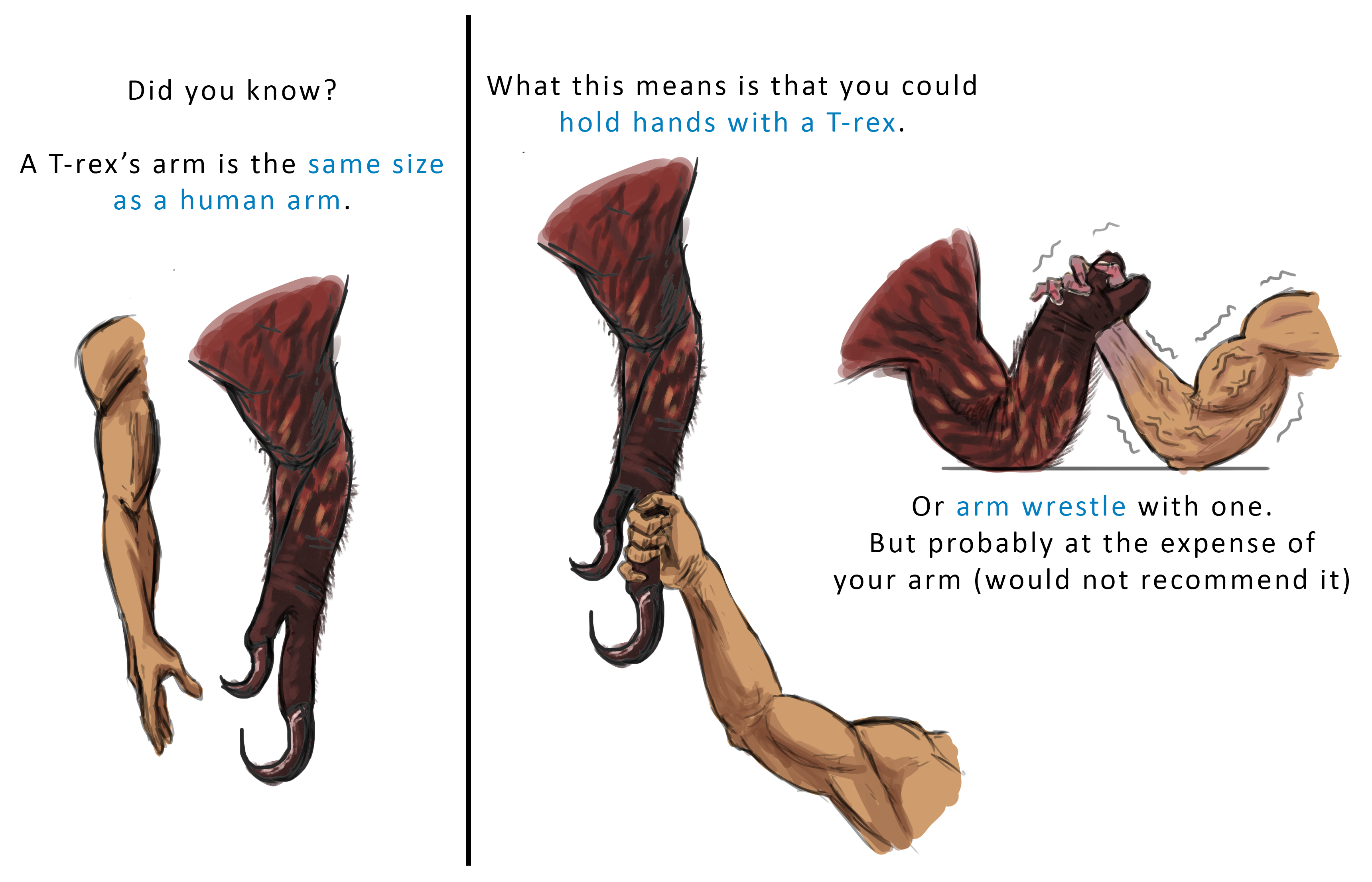 Human Riding Rex Human T Rex Arms