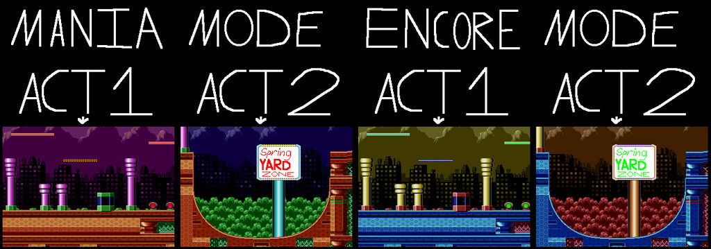 Sonic Mania - Spring Yard Zone PoC by MegaToon1234 on DeviantArt