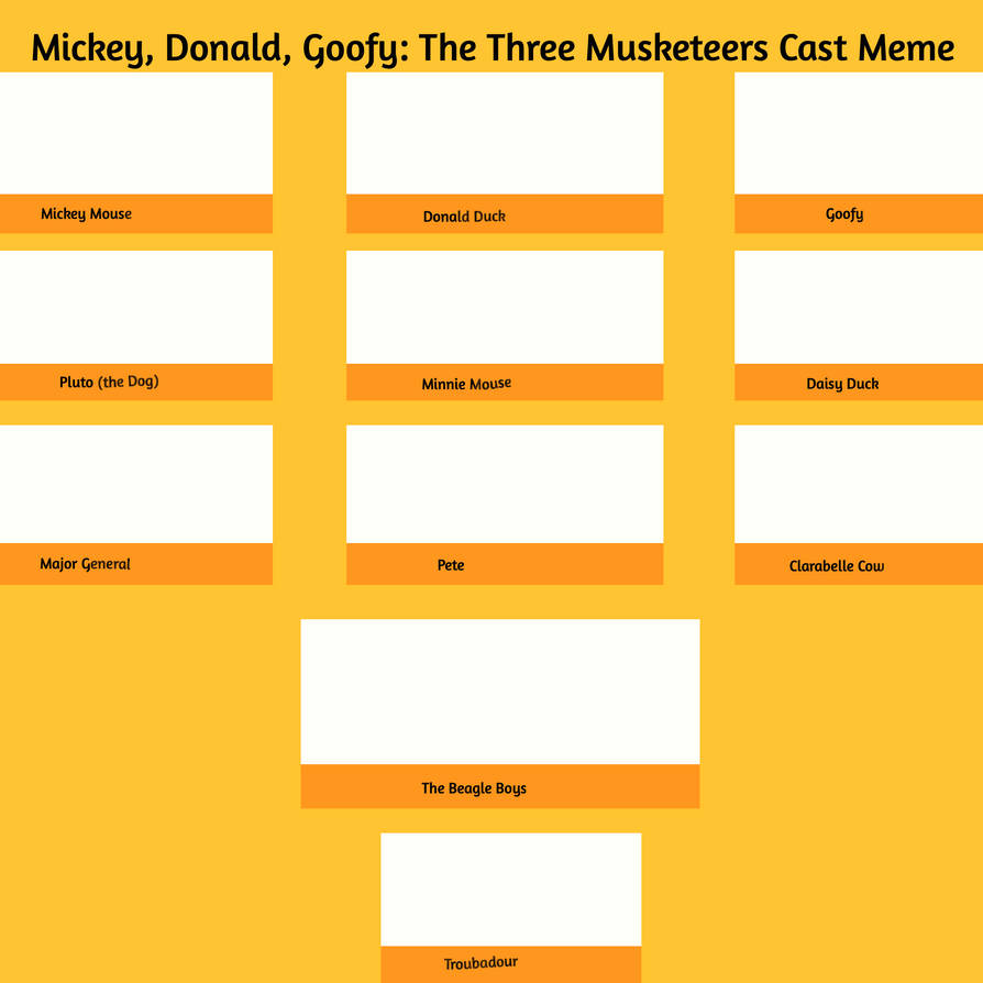 Cast Meme Templates Cast Meme Templates