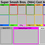 Super Smash Bros. Cast Meme Template (FREE-TO-USE)