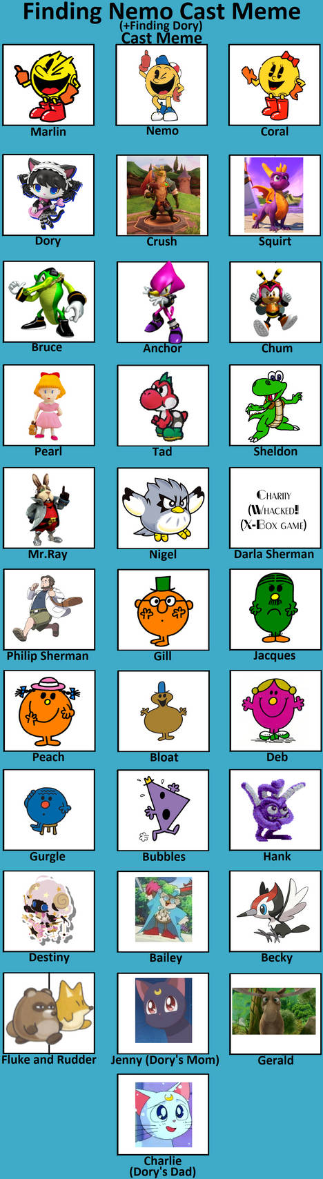 Finding Jr. Pac-Man (and Finding Cyan) by MegaToon1234 on DeviantArt