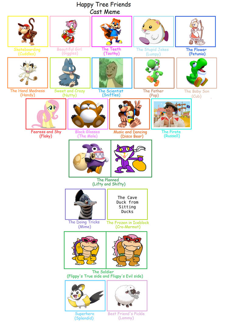 Happy Tree Friends (A Recast by MT1234) by MegaToon1234 on DeviantArt