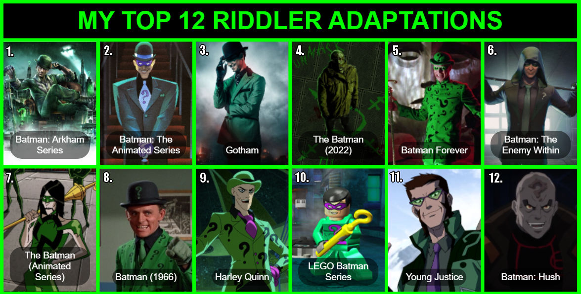 The Riddler Ranked My Ranking of the Mainstream Riddlers by Daviddv1202 on DeviantArt
