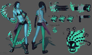 Underworld Jinx Concept