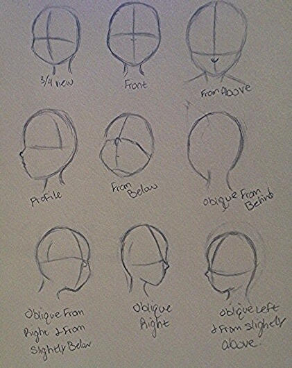 Random Head Positions Head Position Practice by CosmicPeachBums on DeviantArt
