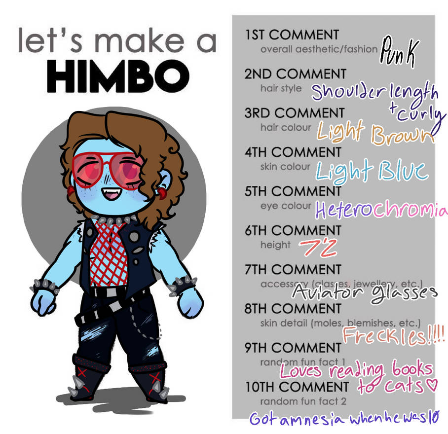 Let s Make A HIMBO By PeriwinkleChick On DeviantArt let-s-make-a-himbo-by-periwinklechick-on-deviantart