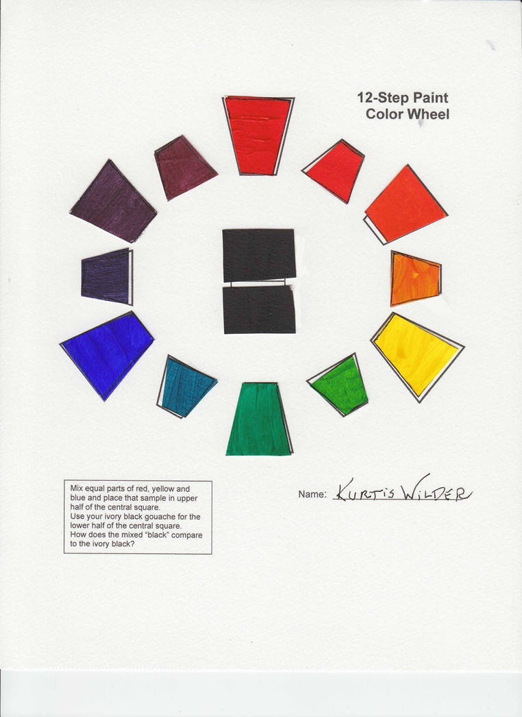 Color Wheel assignment by KGWilder on DeviantArt