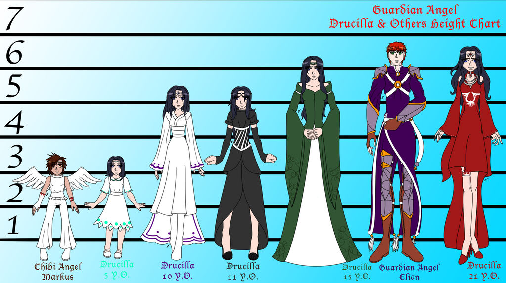 Guardian Angel Drucilla and Others Height Chart by TaCDLunaria91 on