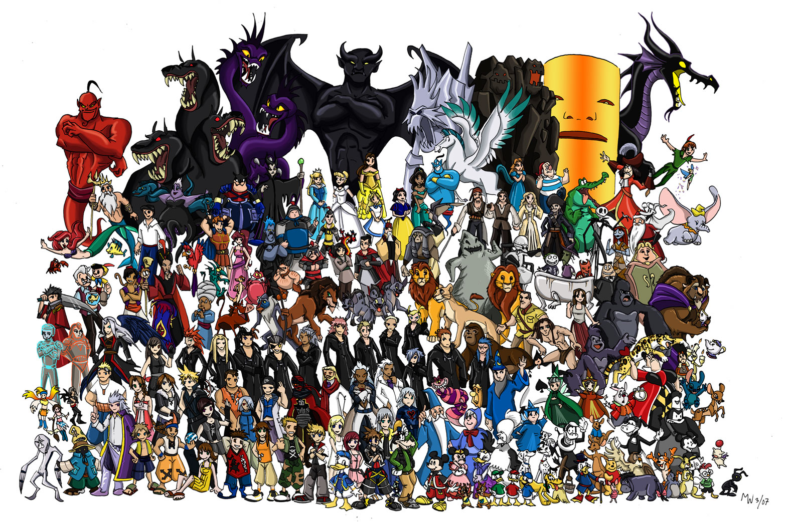 All Kingdom Hearts characters