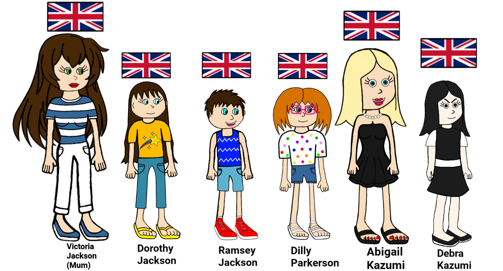 British Oc Deviantart My OCs from the UK (Updated) by KiddyfriendlyOCs on DeviantArt