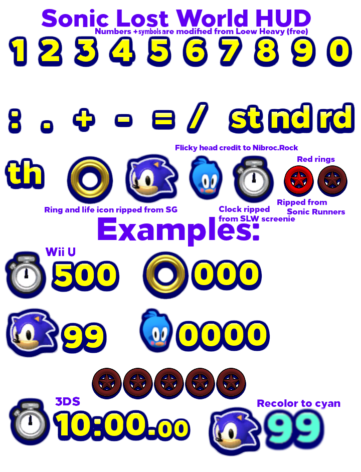 Sonic Lost World custom HUD by Darkzack-Flame on DeviantArt