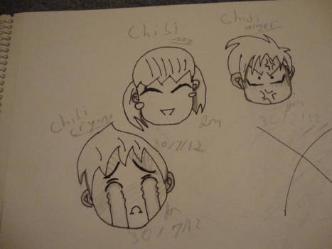 Chibi Expressions.