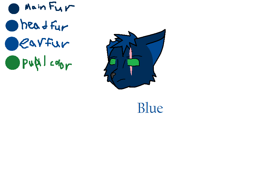 Blue's Reference