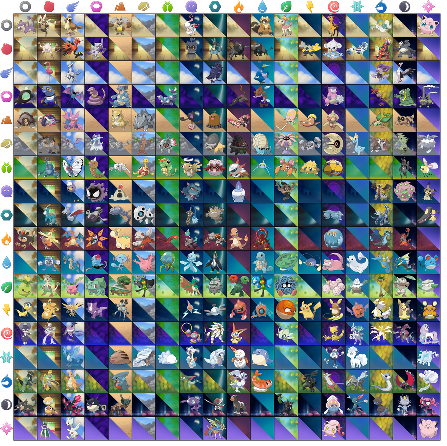 All Pokemon Type combination by ZarxielZerg on DeviantArt, pokémon