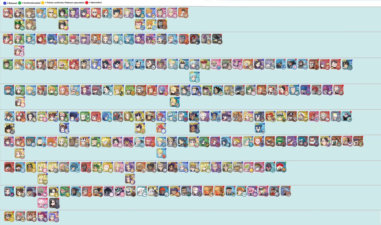 All Sync Pairs Speculation By Zarxielzerg On Deviantart All Sync Pairs Speculation By Zarxielzerg On Deviantart