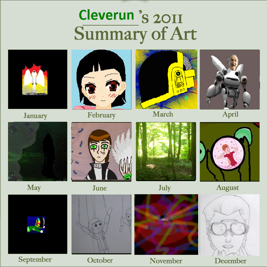 Cleverun's 2011 Art Summary Meme